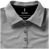 Markham dames polo