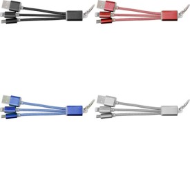 Aluminium kabel set