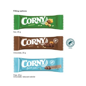 Corny Granenreep