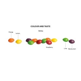 Snoepzakje Jelly Beans