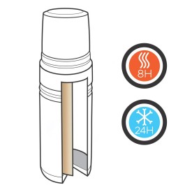 Swiss Peak Elite 1L copper vacuüm fles