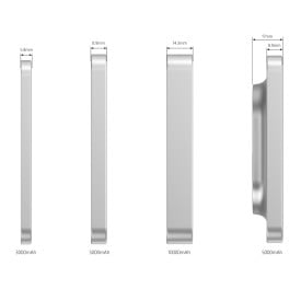 Urban Vitamin Malibu powerbank - 5.000mAh - RCS plastic - 2 in 1 - magnetisch