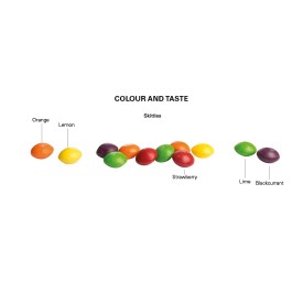 Zakje met Skittles Fruits